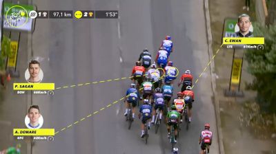 Cav VS. Ewan - Stage 2 Intermediate Sprint