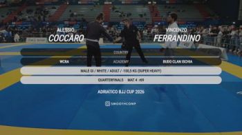 Vincenzo Ferrandino vs Alessio Coccaro 2026 UIJJ ADRIATICO BJJ CUP