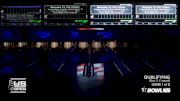 2019 U.S. Open Qualifying Round 3, Squad C - Lanes 35-38