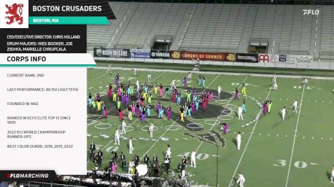 Boston Crusaders Glitch MULTI CAM at 2024 DCI Broken Arrow pres. by OBU Athletic Bands (WITH SOUND)