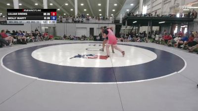 235 lbs Lillian Drews, Minnesota vs Molly Marty, Kansas