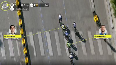 Mark Cavendish Vs. Michael Matthews In Stage 21 Intermediate Sprint - 2021 Tour de France