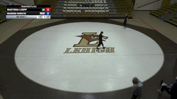 Rr Rnd 1 - Makynna Loepp, Lehigh vs Maddie Kubicki, Presbyterian