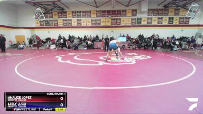 180 lbs Cons. Round 1 - Analize Lopez, Cerritos College vs Lesly Lugo, Cerritos College