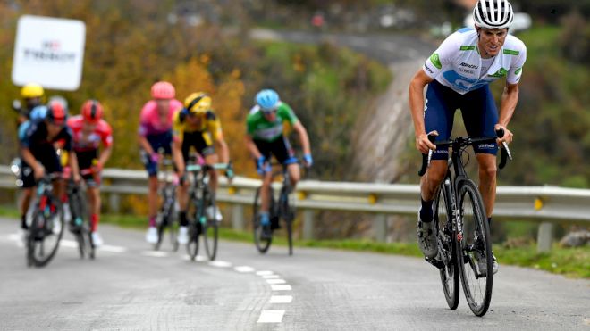 Who Will Be The 2021 Vuelta a España Surprise Rider?