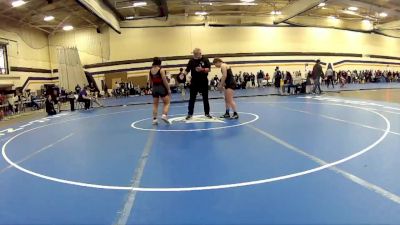 117 lbs Semifinal - Riley Horvath, Indiana Tech University vs Yianna Foufas, East Stroudsburg University