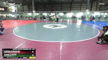 125 lbs Cons. Round 2 - Korbin Korhonen, Heavy Hitting Hammers vs Ryker Carter, Great Bridge