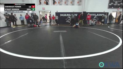 145 lbs Rr Rnd 3 - Alayah Robinson, Murray County Takedown Club vs Bailey Shaver, Comanche Takedown Club