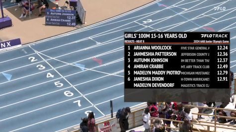 Youth Girls' 100m, Finals 9 - Age 15-16