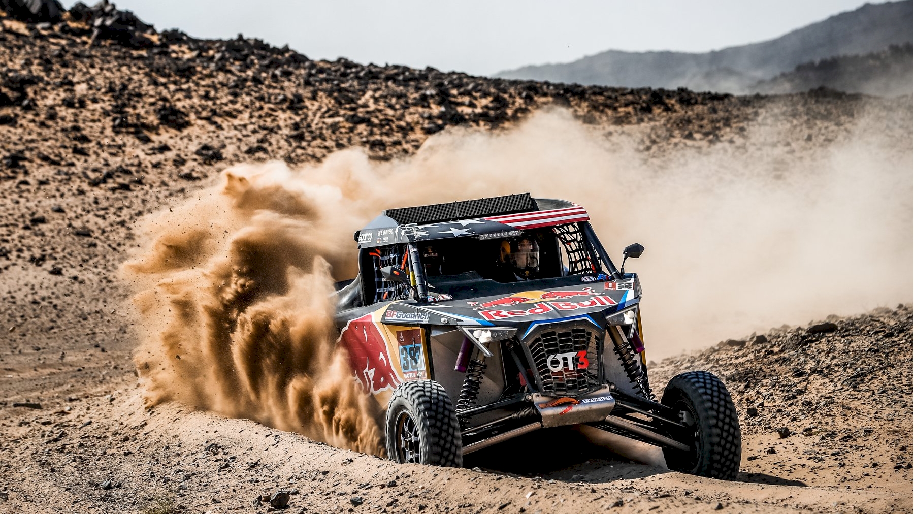 2022 The Dakar Rally - Videos - FloRacing