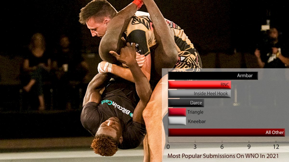 Watch The 10 Fastest WNO Submissions Ever