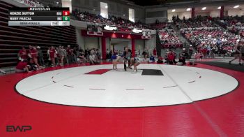 138 lbs Semifinal - Alaysia Dedmon, Shawnee High School Girls vs Abbigail Jones, Bixby Girls HS