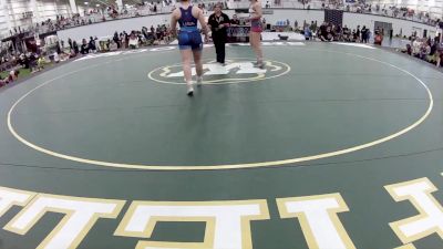 135 lbs Chloe Zacherl, Pennsylvania vs Hattie Mathre, Minnesota