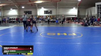 135 lbs Cons. Round 4 - Norah Stoodley, Batavia vs Grecia Garcia, Huntley