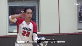 Replay: Pacific (OR) vs Whitworth | Sep 19 @ 7 PM