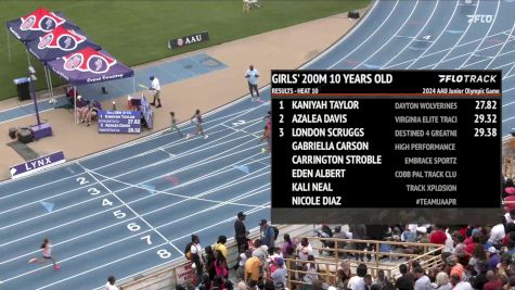 Youth Girls' 200m, Finals 11 - Age 10