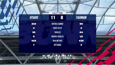 Replay: Otago vs Tasman | Aug 13 @ 2 PM
