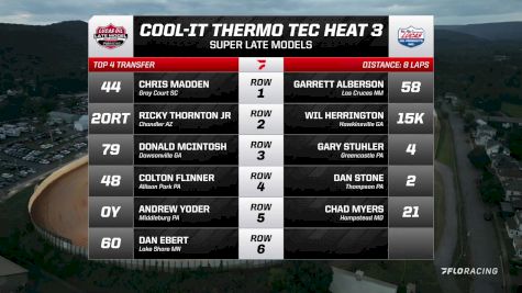 Replay: Rumble By The River at Port Royal | Aug 23 @ 5 PM