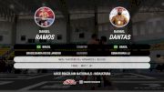 Daniel Ramos vs Rafael Dantas 2025 ADCC Brazilian Nationals