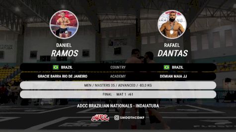 Daniel Ramos vs Rafael Dantas 2025 ADCC Brazilian Nationals
