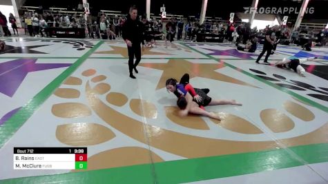 Bettie Rains vs MaKayla McClure 2022 F2W Colorado State Championships