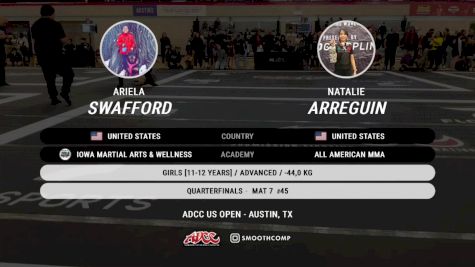 Ariela Swafford vs Natalie Arreguin 2024 ADCC Austin Open