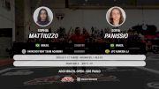 Sophia Mattiuzzo vs Sofia Panissio 2025 ADCC Sao Paulo Open