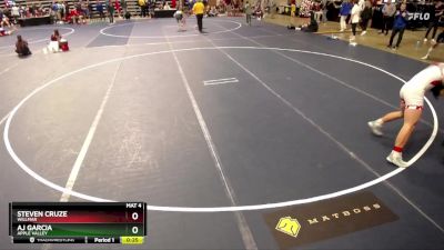 172 Championship Bracket Cons. Round 7 - Steven Cruze, Willmar vs AJ Garcia, Apple Valley