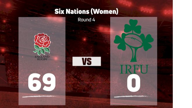 2022 England vs Ireland - Women's
