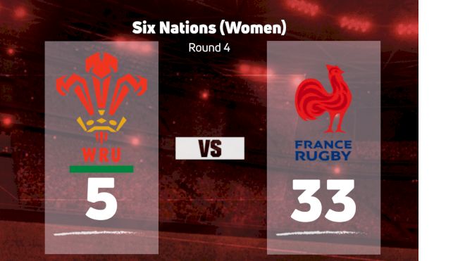 2022 Wales vs France - Women's