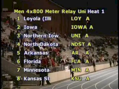 M 4x800 (UD) Gophers just Miss Record