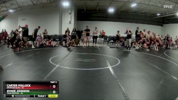 60 lbs Round 1 (8 Team) - Carter Pollock, Brawler Elite vs Ryker Johnson, Team Gotcha