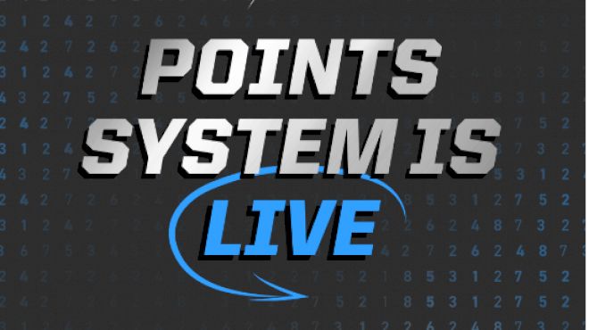 The  2023-2024 League Points System Explained