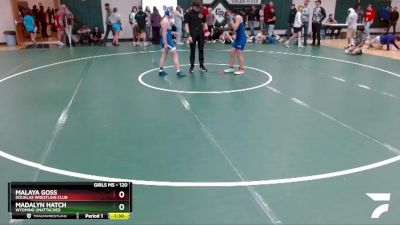 120 lbs Quarterfinal - Malaya Goss, Douglas Wrestling Club vs Madalyn Hatch, Wyoming Unattached