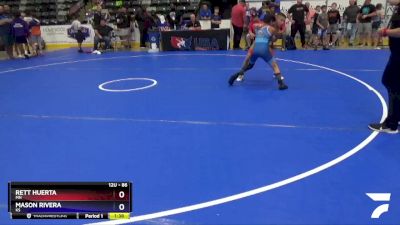 86 lbs Quarterfinal - Rett Huerta, MN vs Mason Rivera, KS