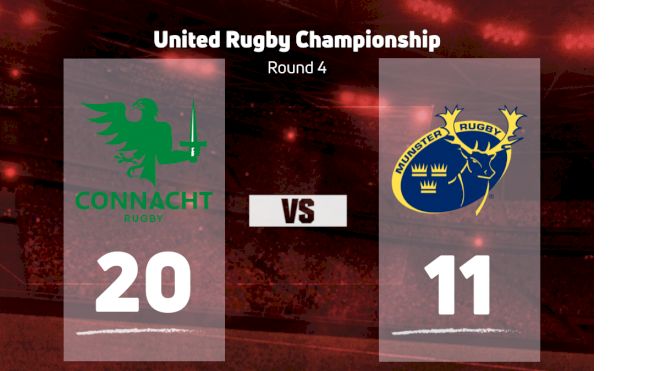 2022 Connacht Rugby vs Munster Rugby
