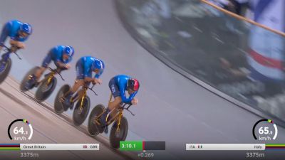 2022 UCI Track World Championships - Men's Team Pursuit Finals