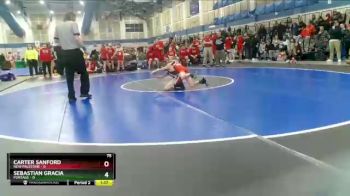 Replay: Mat 5 - 2022 ISWA Middle School State Duals | Feb 6 @ 9 AM
