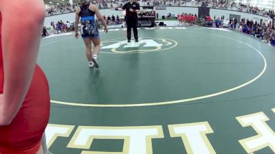 155 lbs Makenna Howell, Oklahoma vs Rhaigyn Trenary, Indiana