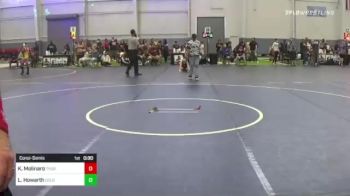 46 lbs Consolation - Kason Molinaro, Thorobred WC vs Liam Howarth, Colorado Regulators