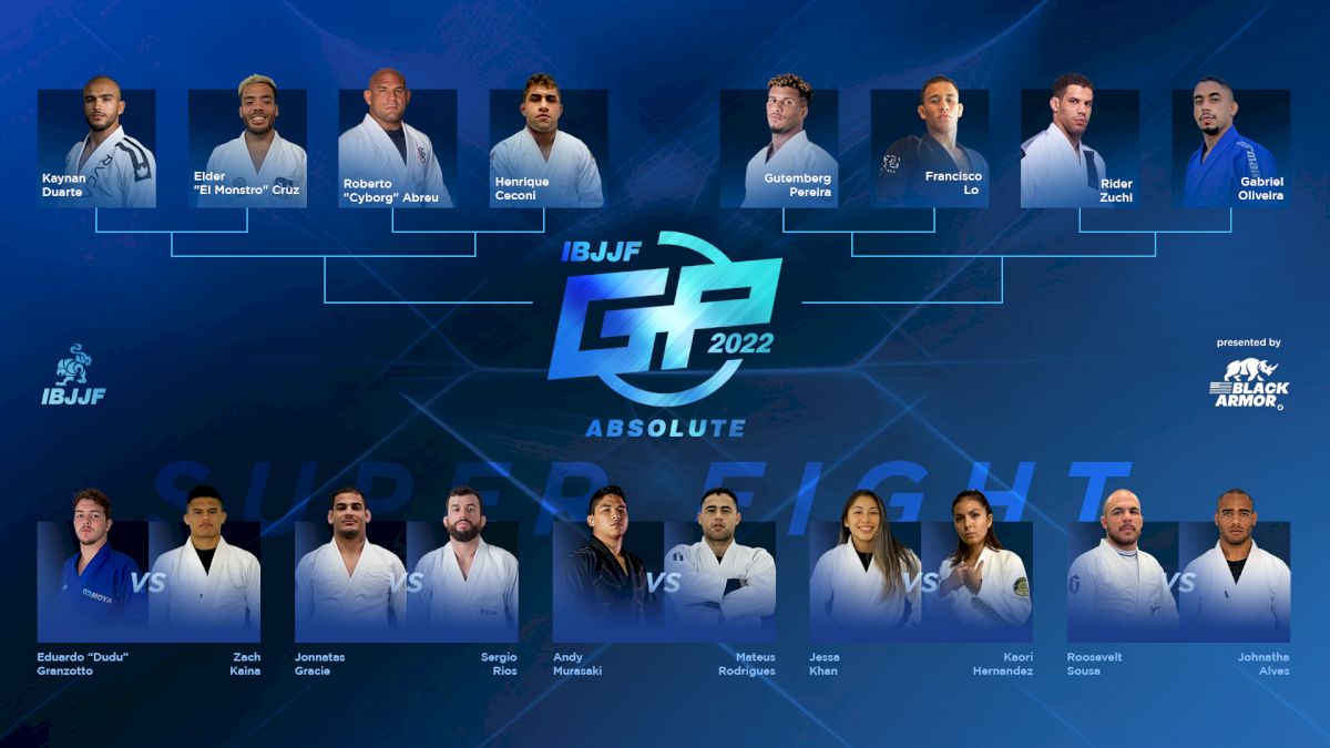 The IBJJF Absolute GP Bracket Is Here! FloGrappling