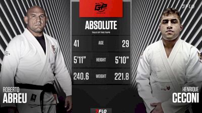 Roberto Cyborg vs Henrique Ceconi 2022 IBJJF Absolute Grand Prix