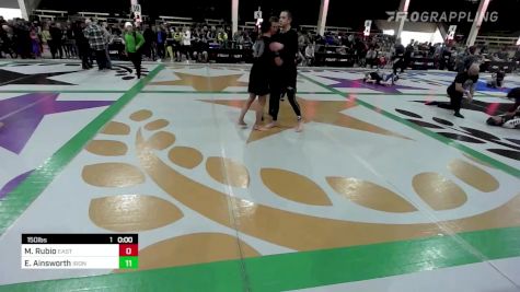 Samantha Borges vs Tilden Kim 2022 F2W Colorado State Championships