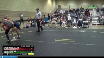 105 lbs Cons. Round 3 - Valentino Adamo, Wrestling University vs Micah Curtiss, Shepherd Wc