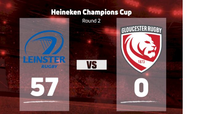 2022 Leinster Rugby vs Gloucester Rugby