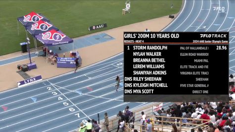 Youth Girls' 200m, Finals 5 - Age 10