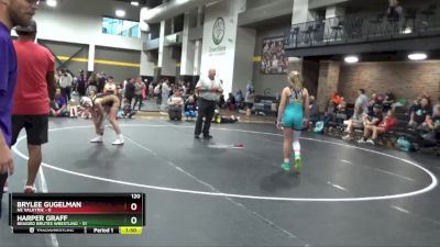 120 lbs Round 4 (6 Team) - Harper Graff, Braided Brutes Wrestling vs Brylee Gugelman, NE Valkyrie