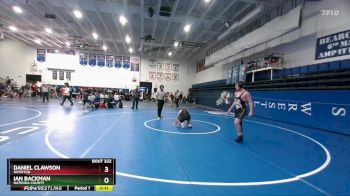 190 lbs Cons. Round 2 - Ian Backman, Natrona County vs Daniel Clawson, Riverton