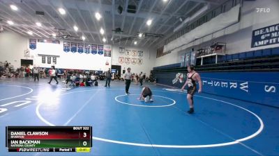 190 lbs Cons. Round 2 - Ian Backman, Natrona County vs Daniel Clawson, Riverton