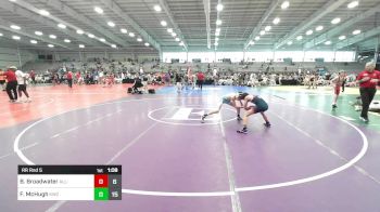 95 lbs Rr Rnd 5 - Braydon Broadwater, All-American Wrestling Club vs Fynn McHugh, Kraken